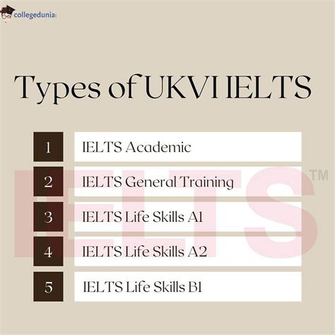 british council ukvi ielts result|IELTS Requirements & Score for UKVI .